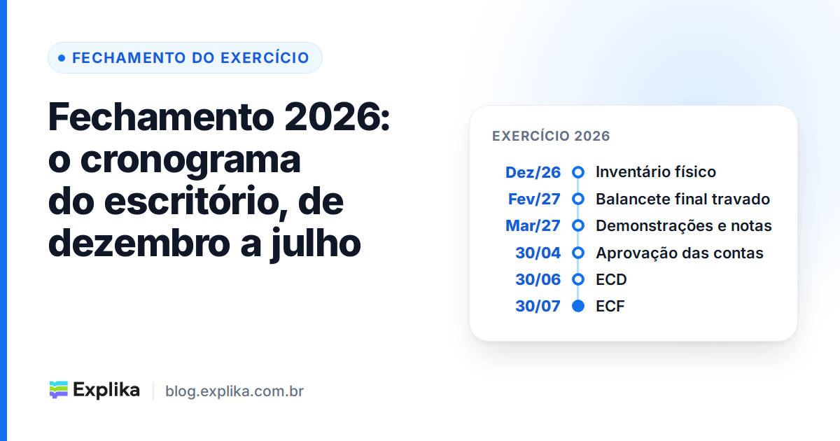 Fechamento do exercício 2026: cronograma do escritório de dezembro a julho