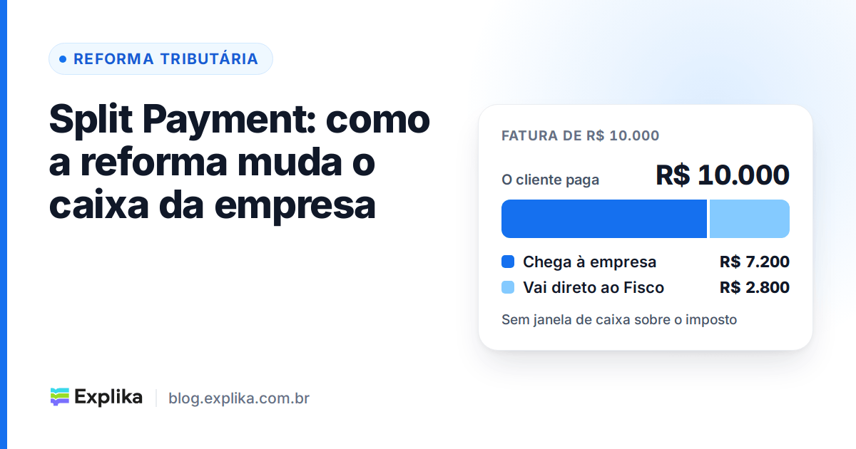 Split Payment 2026: como a Reforma Tributária vai mudar o caixa da sua empresa